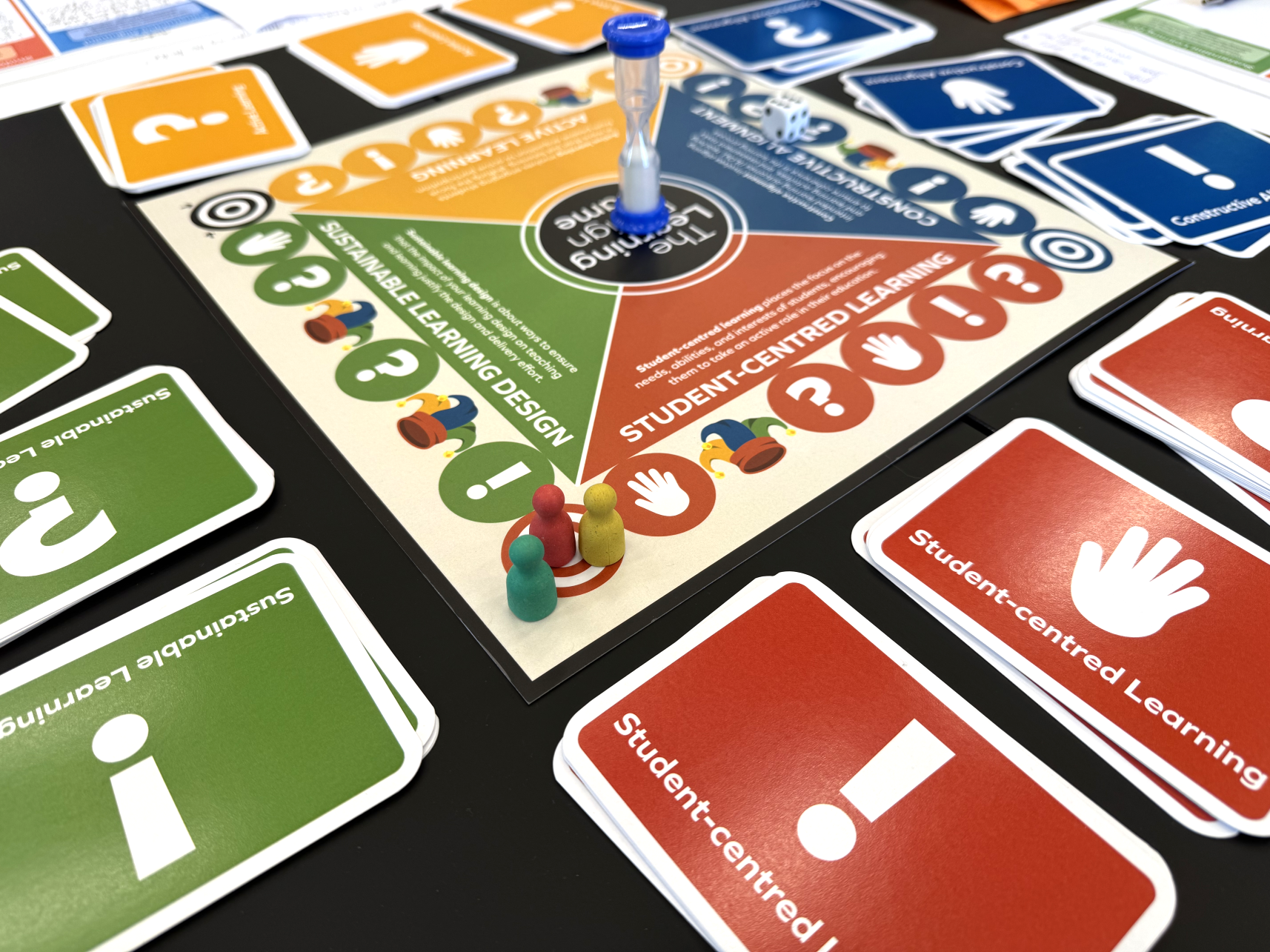 The Learning Design Game